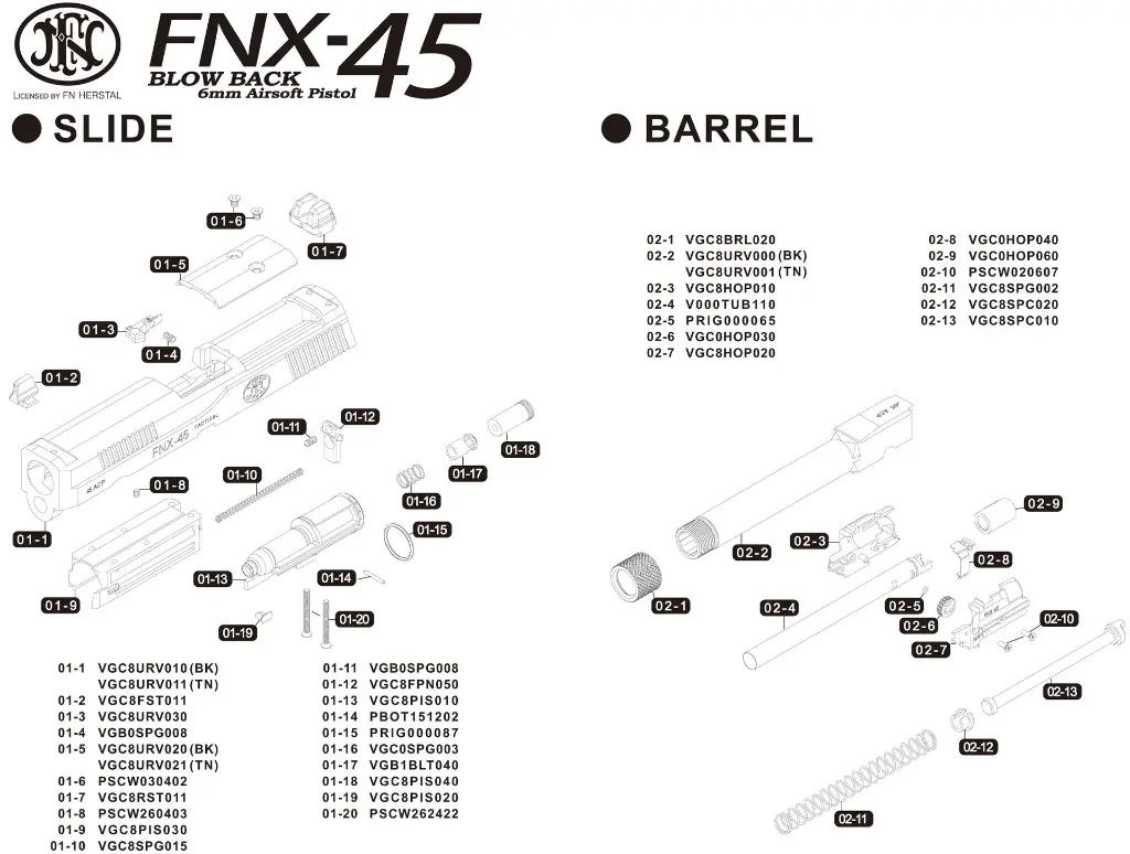 200503 200508 FNX45 1.webp