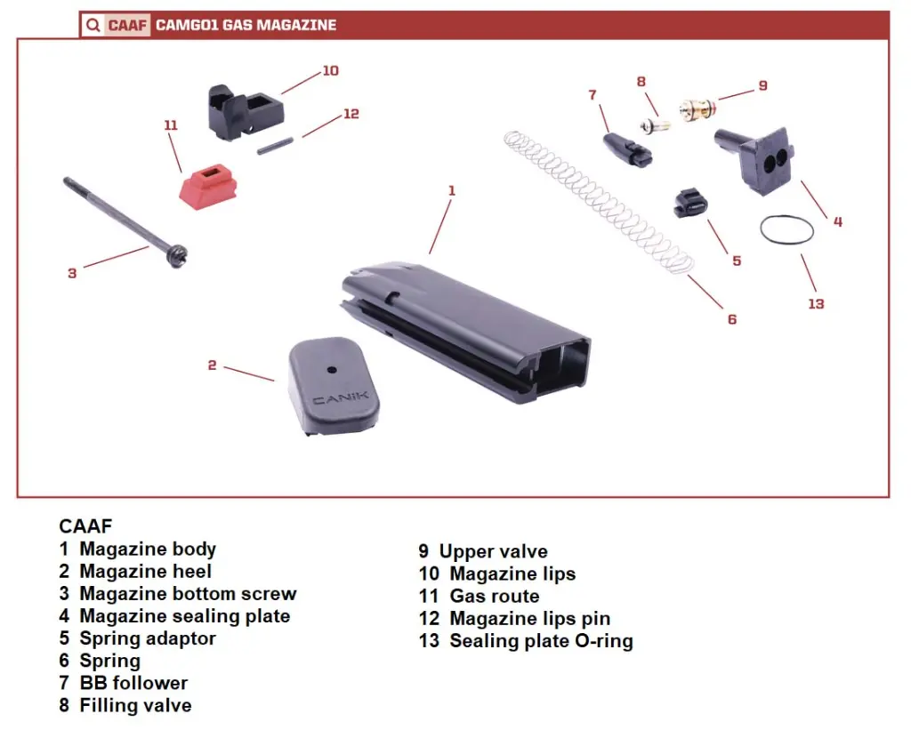 Parts_Diagram_CAMG-01.webp